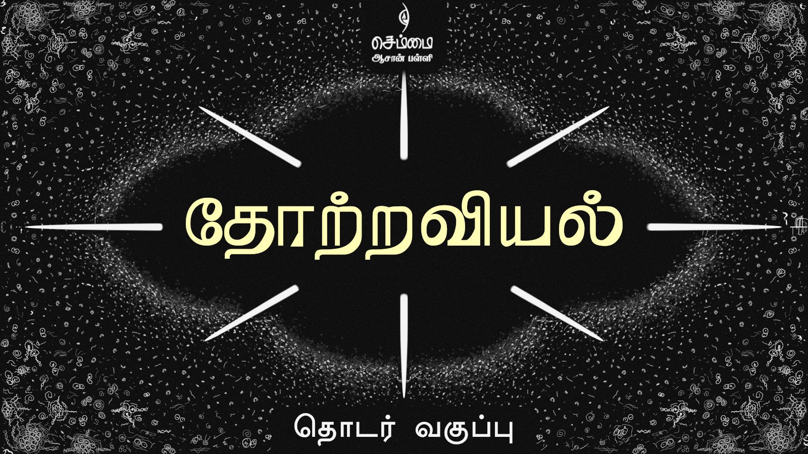 தோற்றவியல்